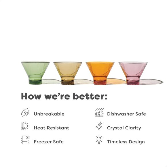 NIB Tossware Reserve 8oz Stemless Martini Glass - Picture 2 of 8